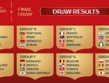 Final draw for Fifa 2018 World cup Russia - Football sport
