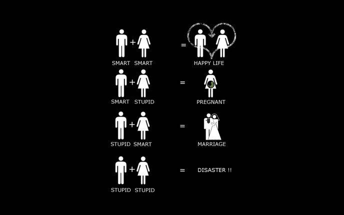 Funny messages between man and woman - marriage or disaster