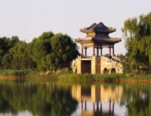 The West Bund of the Summer Palace from Beijing